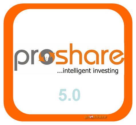 Proshare to launch version 5.0, Changes Approach to Social Media - Proshare