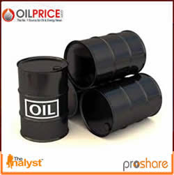Proshares Oil Here's What Will Send Oil Prices Back Up Again - Proshare