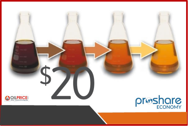 Proshares Oil Clean Oil That Only Costs $20 - Proshare