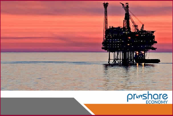Proshares Oil Is Oil Price At Its Point of Inflection? - Proshare