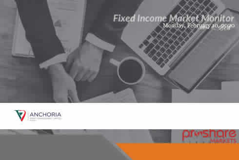 Fixed Income Monitor Anchoria Fixed Income Monitor: Undulating Interbank Rate - Proshare