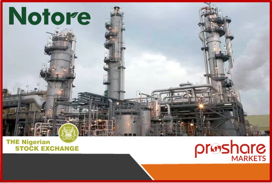 Notore NOTORE Commences Turn Around Maintenance on Its Fertilizer Plant - Proshare