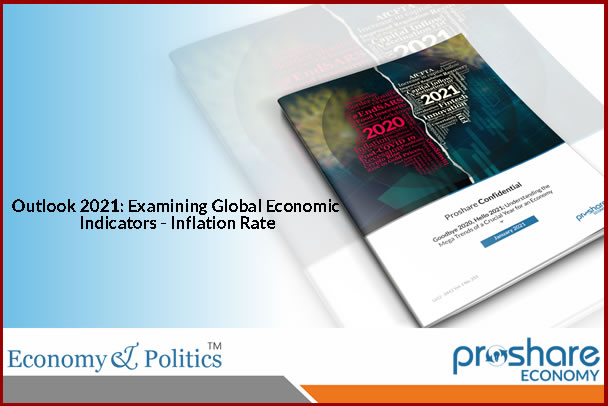 Outlook 2021: Examining Global Economic Indicators - Inflation Rate ...